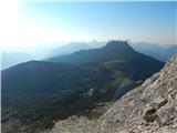 Passo Staulanza - Monte Pelmo